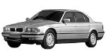 BMW E38 B20C1 Fault Code